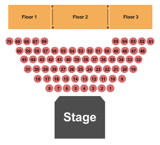 Sam's Town Live! Seating Chart: Endstage Tables