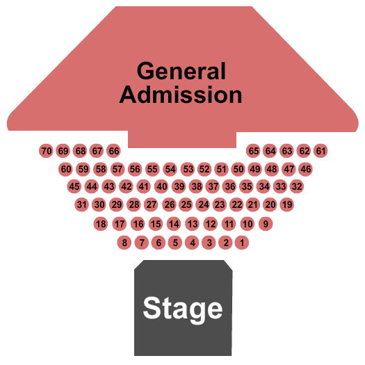 Sam's Town Live! Seating Chart: Rhythm Is Gonna Get You