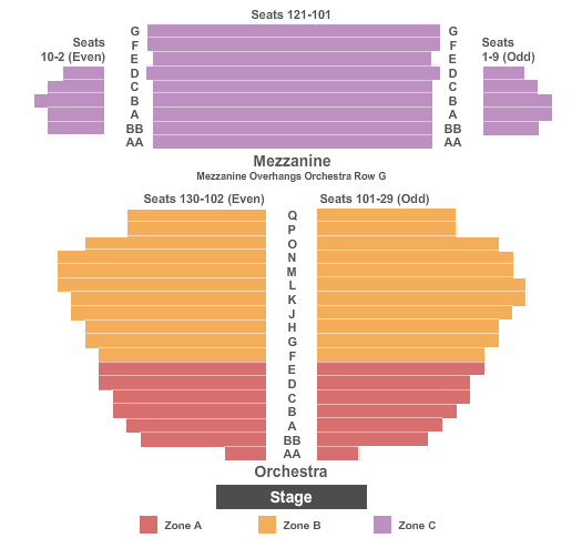 Samuel J. Friedman Theatre Seating Chart
