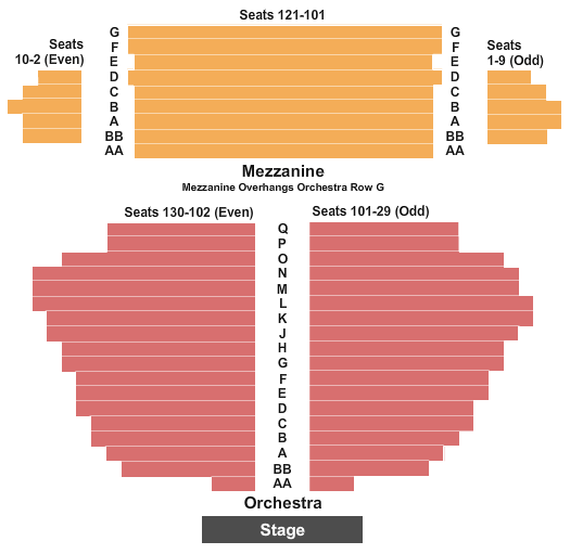 Samuel J. Friedman Theatre Seating Chart: The Royal Family