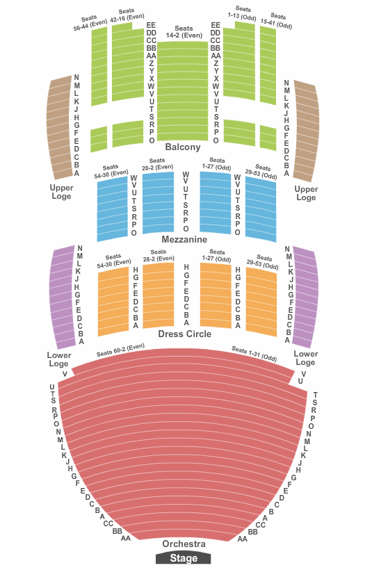 San Diego Civic Theatre Seating Chart: End Stage