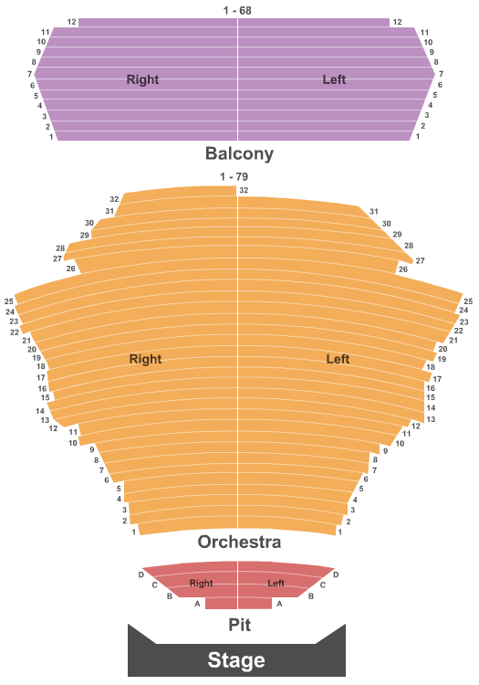 San Jose Center For The Performing Arts Seating Chart: End Stage