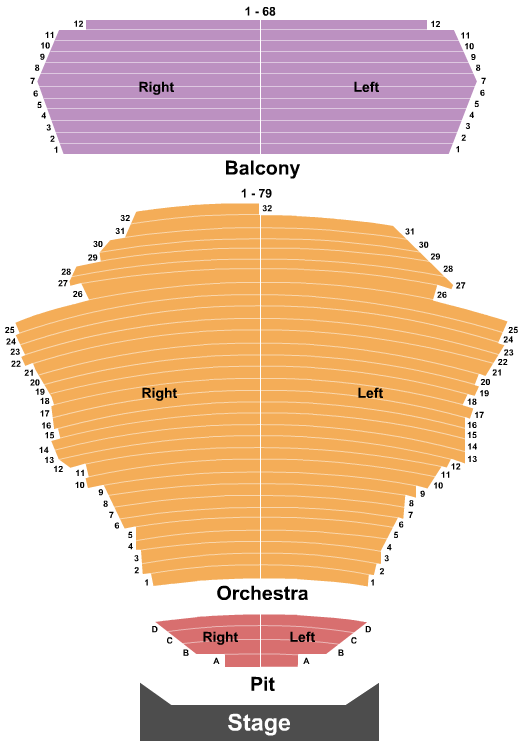 San Jose Center For The Performing Arts Seating Chart: End Stage