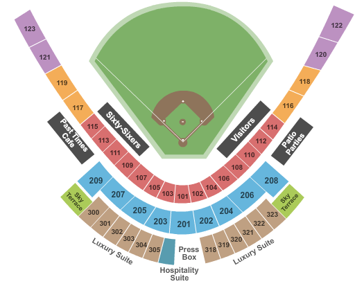 San Manuel Stadium Seating Chart: Baseball