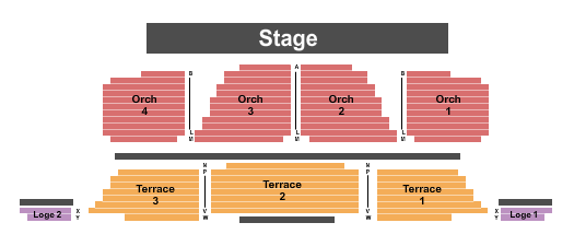 Sanford Performing Arts Center Seating Chart: End Stage