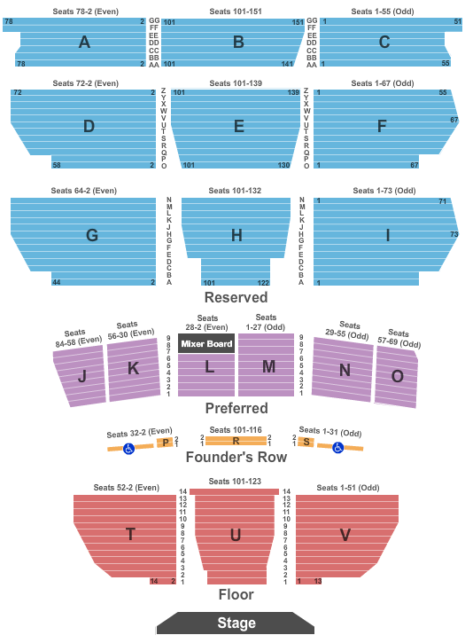 Santa Barbara Bowl Seating Chart: End Stage