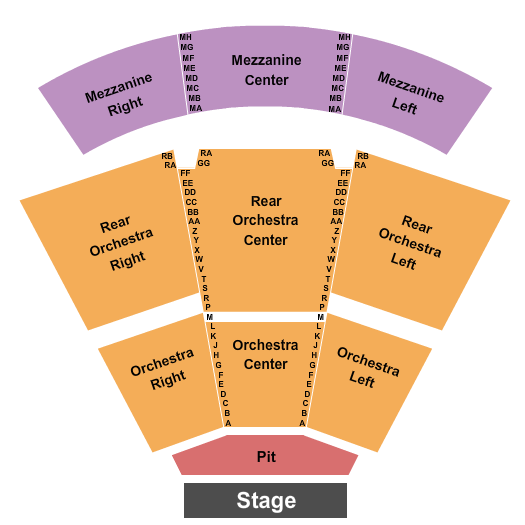 Santa Fe Opera Theatre Seating Chart: Endstage Rows
