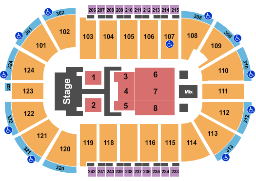 Santander Arena Seating Chart: Dude Perfect