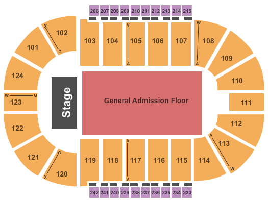 Santander Arena Seating Chart