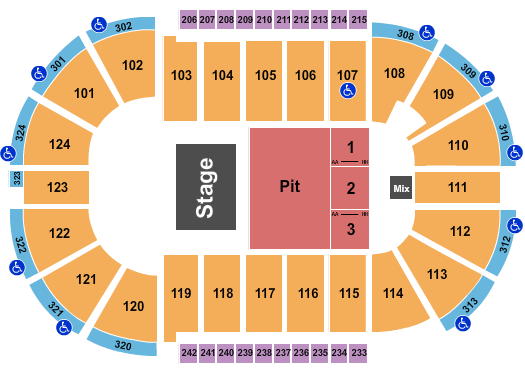 Santander Arena Seating Chart: Endstage Pit