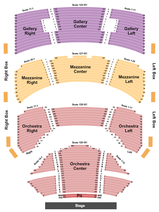 Sarofim Hall - Hobby Center Seating Chart: End Stage