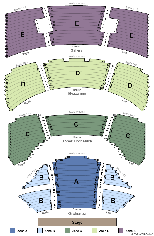 Sarofim Hall Seating Chart