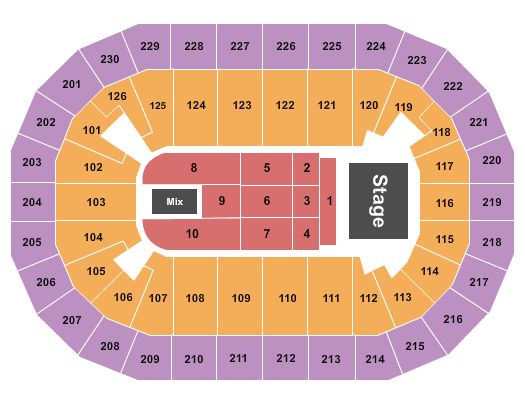 Save Mart Center Seating Chart: Endstage Floor 1-10