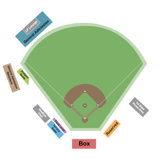 Scaggs Field Seating Chart: Baseball