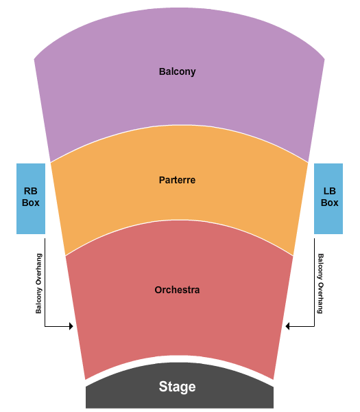 Scheidegger Center for the Arts - The Lindenwood Theater Seating Chart: End Stage