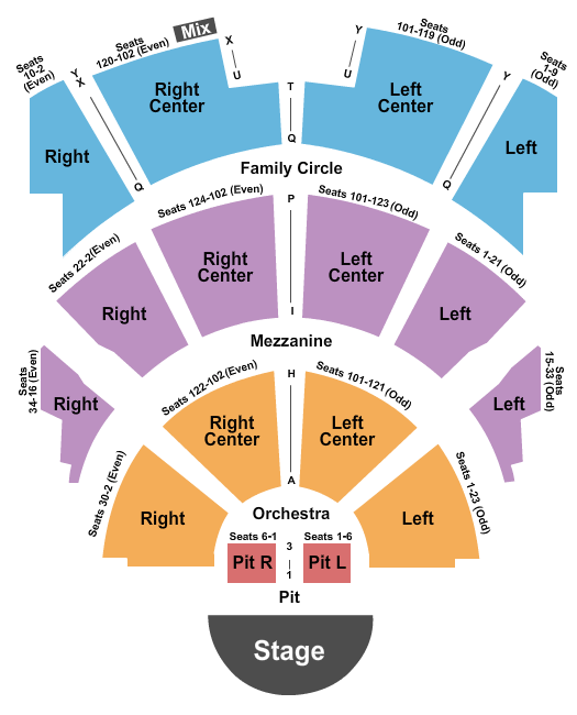 Scottish Rite Auditorium - Collingswood Seating Chart: End Stage