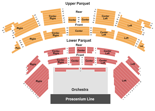 Scottish Rite Cathedral - San Antonio Seating Chart: Endstage