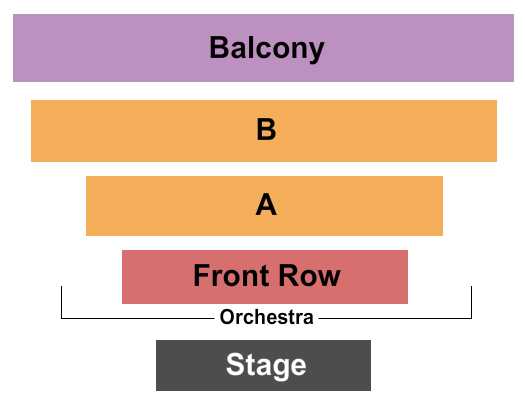 Scottish Rite Theatre - Austin Seating Chart: Zone A-B/Front&Balc