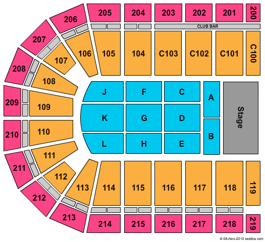 Sears Centre Arena