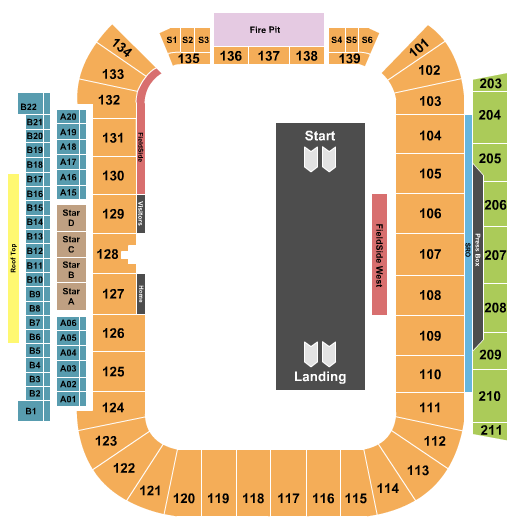 SeatGeek Stadium Seating Chart: Nitro Circus