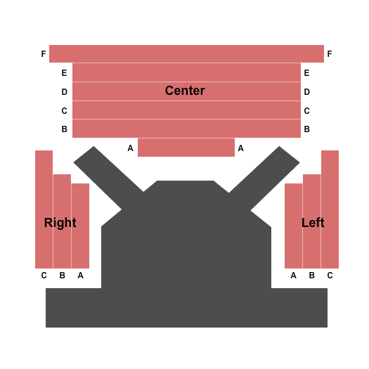 Second Stage at CenterPoint legacy Theatre Seating Chart: Endstage