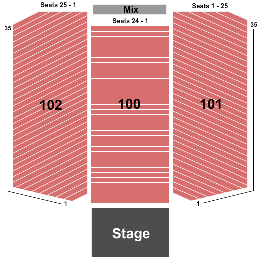 Seneca Allegany Events Center At Seneca Allegany Resort & Casino Seating Chart: End Stage