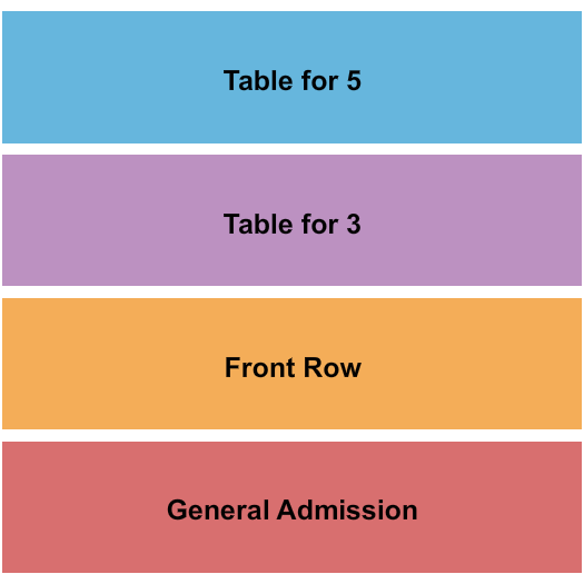 Sens House Seating Chart: GA/Front Row/Table