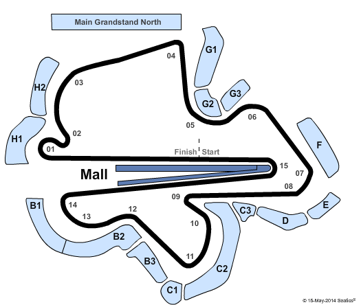 Sepang International Circuit Map