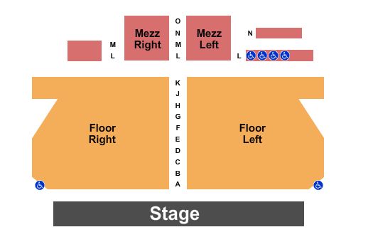 Short North Stage at Garden Theater - Columbus Seating Chart: End Stage
