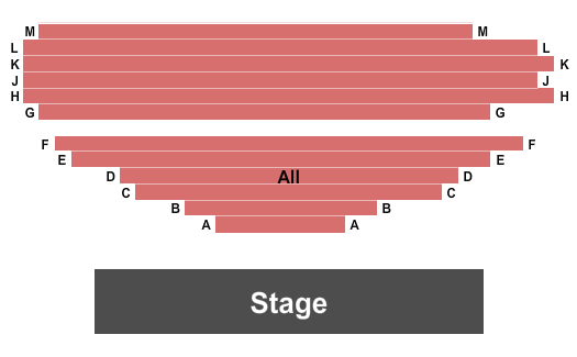 Showcase Theater Plaza - San Rafael Seating Chart: Endstage