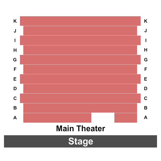 Shreveport Little Theatre Seating Chart: Endstage
