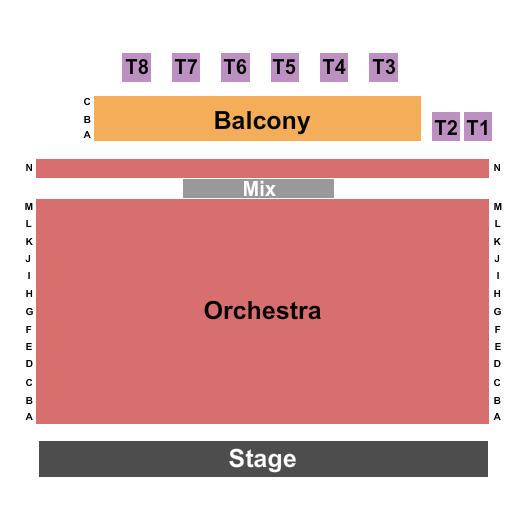 SHU Community Theatre Seating Chart: Endstage