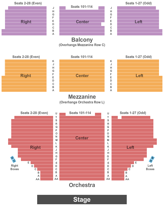 Shubert Theatre - NY Seating Chart: Endstage Hello Dolly