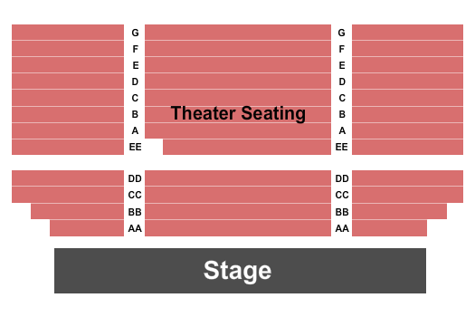 Sieminski Theater Seating Chart: Endstage