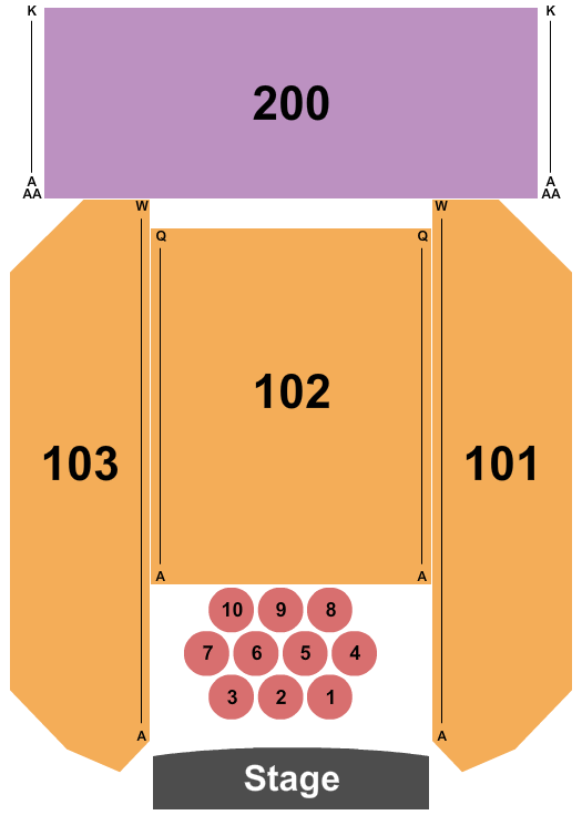 Silver Creek Event Center At Four Winds Seating Chart: Endstage Tables