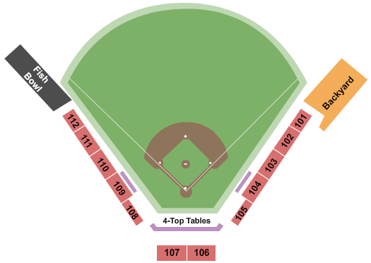 Simmons Field Seating Chart: Baseball