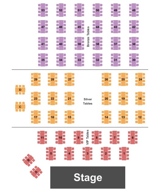Simon Parrilla Bar & Grill Seating Chart: Endstage Tables