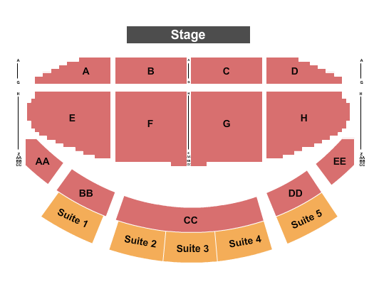 Skyline Event Center at Osage Casino Seating Chart: Endstage