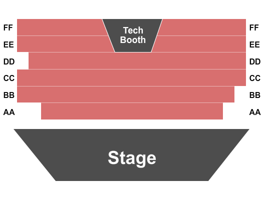 Snug Theatre - Marine City Seating Chart: End Stage