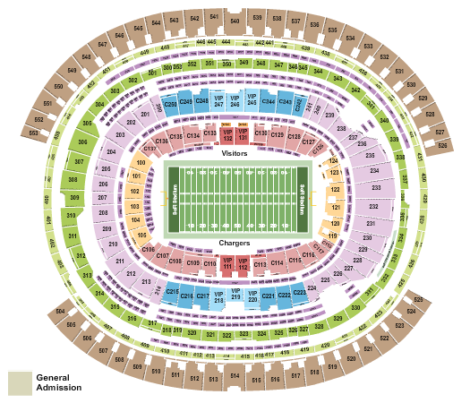 SoFi Stadium Seating Chart: Football Rows - Chargers