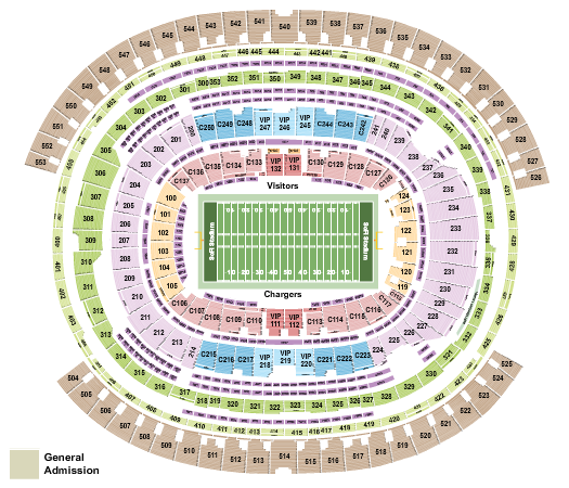 SoFi Stadium Seating Chart: Football Rows - Chargers