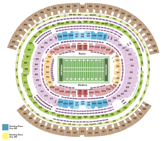 SoFi Stadium Seating Chart: Football Rows - Rams