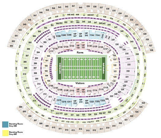 SoFi Stadium Seating Chart: Football Rows - Rams