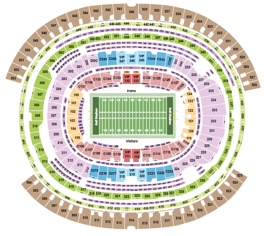 SoFi Stadium Seating Chart: Football