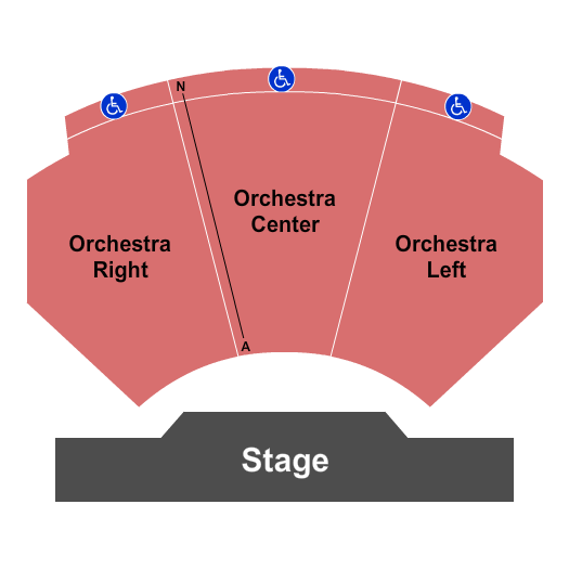 South Coast Repertory Seating Chart: End Stage