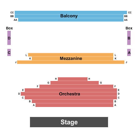 South Coast Repertory Seating Chart: Endstage 1