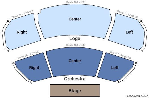 South Milwaukee Performing Arts Center Seating Chart