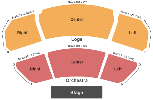South Milwaukee Performing Arts Center Seating Chart: End Stage