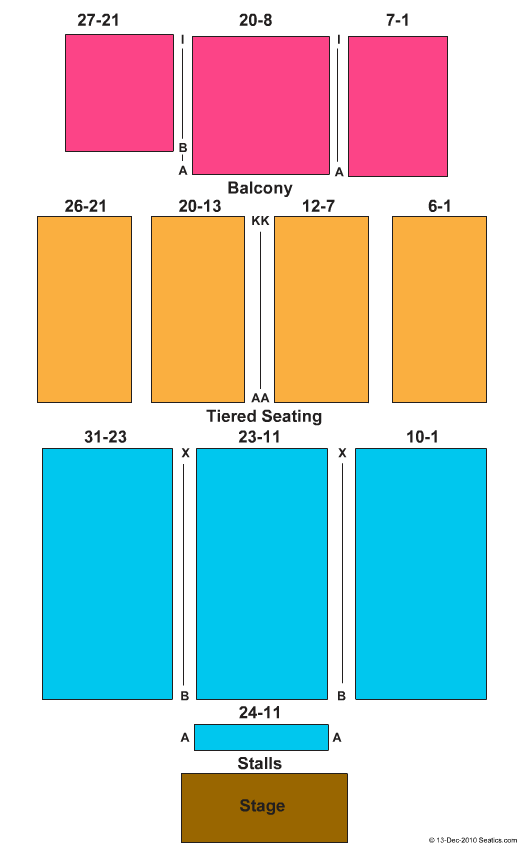 O2 Guildhall Southampton Seating Chart: End Stage