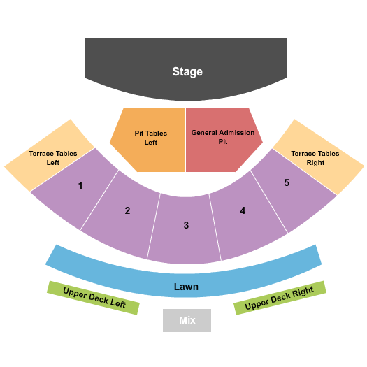 Southern Ground Amphitheater Seating Chart: End Stage Pit Tables
